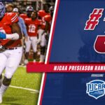 Northwest moves to No. 3 in NJCAA football rankings