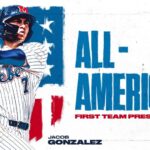 Gonzalez named 2023 preseason All-American by Baseball America