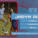 Jadyn Duran Named NJCAA Offensive Player of the Week Jadyn Duran