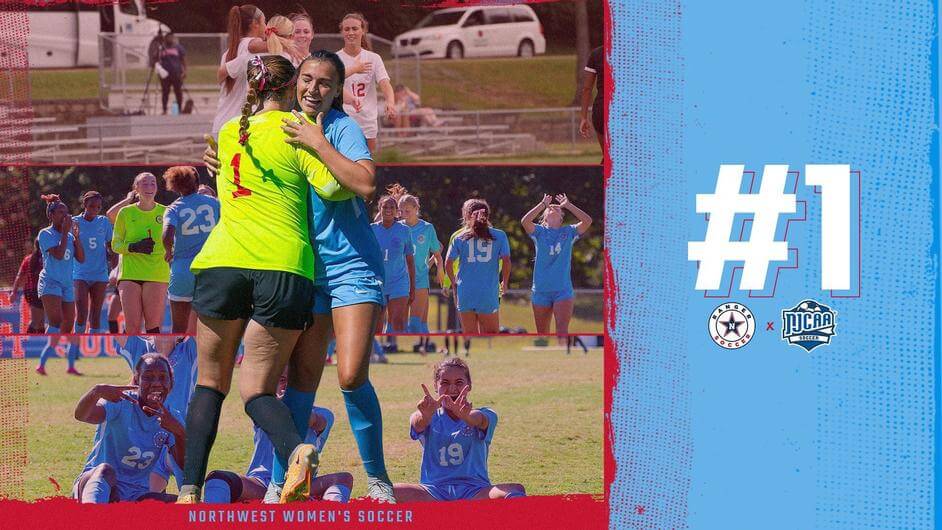 Northwest rises to the top of NJCAA national women's soccer rankings