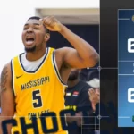 Mississippi College edges Delta State 69-65 in Gulf South Conference game Men's Basketball: Mississippi College Edges Delta State 69-65