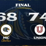 Mississippi College Men's Basketball Falls to Union in Second Half Comeback Men's Basketball: Strong Second Half Not Enough for Mississippi College