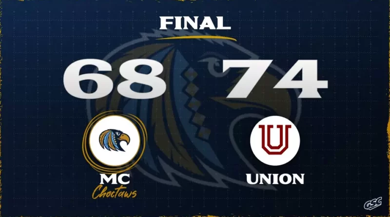 Men's Basketball: Strong Second Half Not Enough for Mississippi College