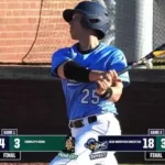 Blue Mountain Christian Sweeps Crowley's Ridge in Doubleheader with Offense and Pitching Toppers sweep Crowley’s Ridge, exploding offensively in the nightcap