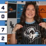 Blue Mountain Christian softball sweeps Williams Baptist in home opener Toppers produce dominant sweep in home opener against Williams Baptist