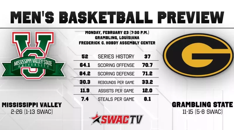 Mississippi Valley State Prepares for Key SWAC Matchup at Grambling State Men’s Basketball Preview at Grambling State