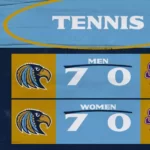 Mississippi College Tennis Teams Sweep Spring Hill in 7-0 Victories Men's Tennis, Women's Tennis: Choctaws Sweep Spring Hill 7-0, Improve to 2-0 Ahead of Tyler Road Tri