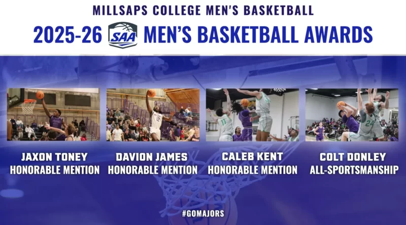 Millsaps Men’s Basketball Players Earn All-Conference Honors Men’s Basketball Trio Named to All-Conference Team