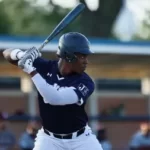 Jackson State's Perez Named Preseason All-SWAC; Tigers Projected Fifth Perez named Preseason First Team All-SWAC, Tigers picked to finish fifth