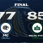Mississippi College’s men's basketball season ends with loss at Delta State Men's Basketball: Choctaws’ Season Ends with 85-77 Road Loss at Delta State