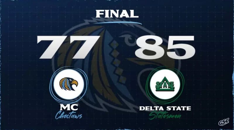 Men's Basketball: Choctaws’ Season Ends with 85-77 Road Loss at Delta State