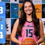 BMCU Toppers Dominate Point University in SSAC Women’s Basketball Toppers ground Skyhawks in SSAC contest