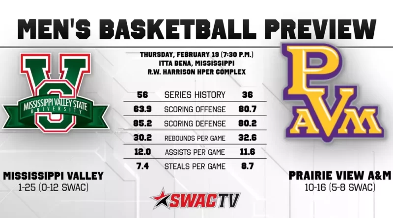 Mississippi Valley State Hosts Prairie View A&M in Final Home Games of Season Men's Basketball Preview vs. Prairie View A&M