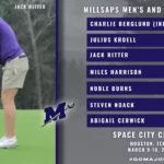 Millsaps Golf Opens Spring Season at Space City Classic Millsaps Golf Launches Spring Slate at Space City Classic