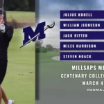 Millsaps Men's Golf Defeats Centenary in Exhibition, Prepares for Spring Season Men's Golf Downs Centenary in Exhibition, Opens Spring Season Monday