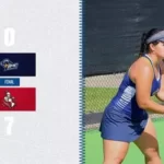 Blue Mountain Women’s Tennis Falls to No. 5 William Carey at SSAC Roundup Toppers conclude SSAC Roundup against No. 5 William Carey