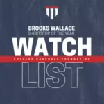 Jackson State's Diego Melendez Named to Brooks Wallace Award Watch List Melendez named to Brooks Wallace Award Watch List