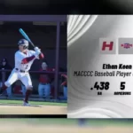 Ethan Keen Named MACCC Baseball Player of the Week Ethan Keen Named MACCC Baseball Position Player of the Week