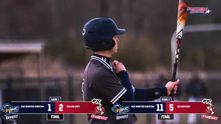 Bryant, Webb lead Blue Mountain Christian to Game 2 victory over No. 15 William Carey Bryant, Webb take over in game two as Toppers split with No. 15 Crusaders