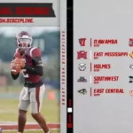 Hinds Community College Football Releases 2026 Schedule Hinds Football Announces 2026 Football Schedule