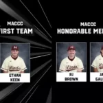 Hinds Baseball Players Honored on All-MACCC Teams Hinds Baseball Lands Three on All-MACCC Teams