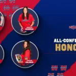 Northwest Mississippi Softball Players Earn All-MACCC Honors Four players earn All-MACCC honors for Ranger softball
