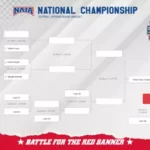 NAIA Softball Opening Round Set for Hattiesburg, May 11-14 NAIA Softball Opening Round Comes to Hattiesburg May 11–14