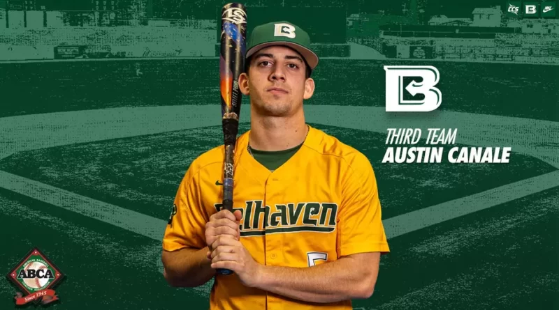 Belhaven’s Canale Receives ABCA All-Region VI Third Team Honors Canale Earns ABCA All-Region VI Third Team Honors