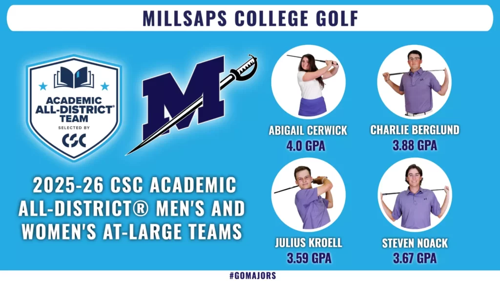Major Quartet Recognized on CSC Academic All-District® Men’s and Women’s At-Large Teams