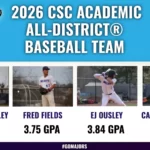 Four Millsaps Baseball Players Named to 2026 CSC Academic All-District Team Major Four Named to 2026 CSC Academic All-District® Baseball Team