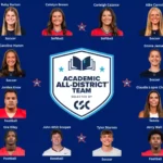 Twenty Northwest Mississippi Rangers Named to CSC Academic All-District Team Twenty Rangers Named to CSC Academic All-District® Team