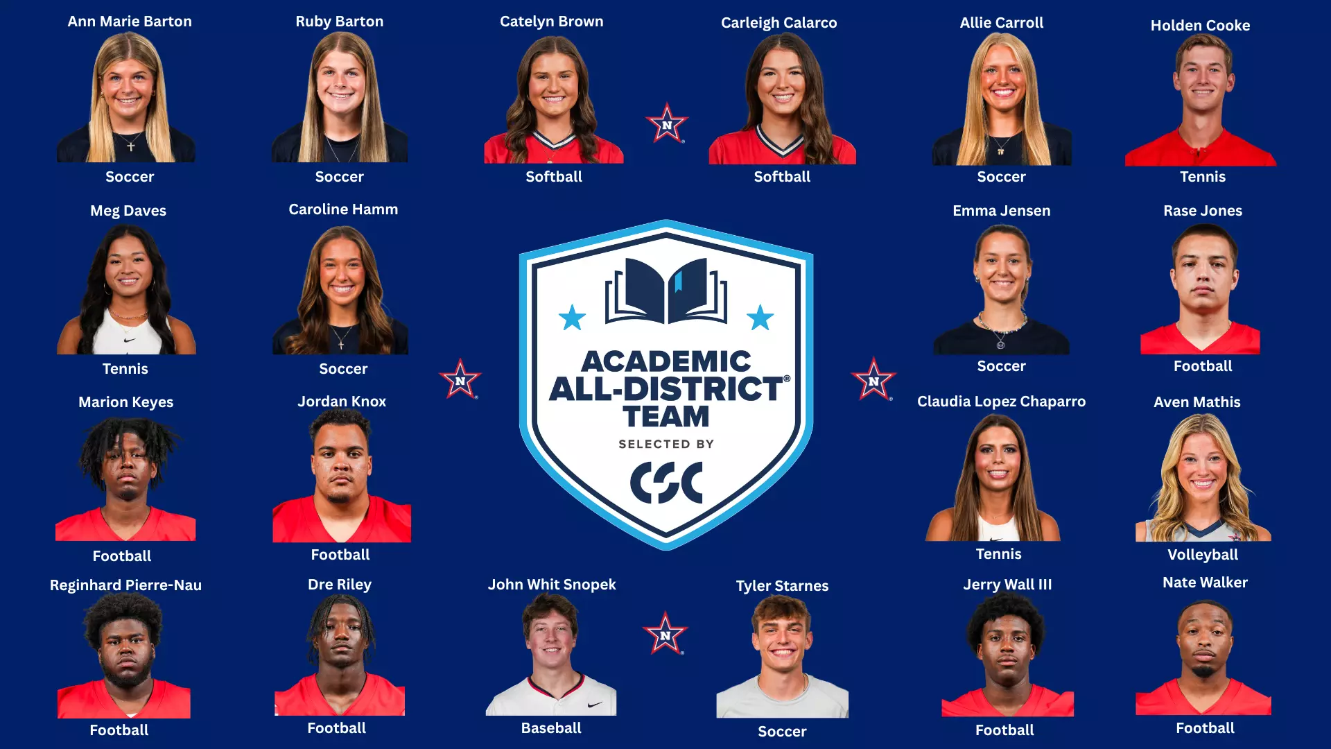 Twenty Northwest Mississippi Rangers Named to CSC Academic All-District Team