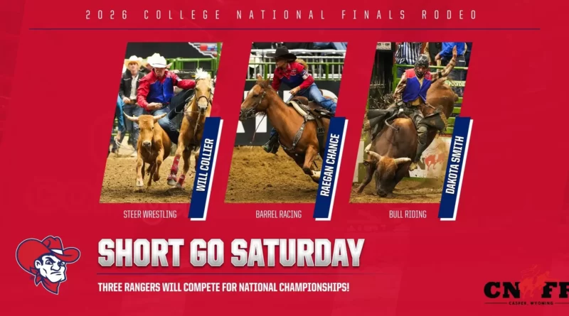 Three Northwest Mississippi Rodeo Athletes Advance to Finals at College National Finals Rodeo Trio of Rangers to Compete for National Championships
