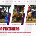 Three Northwest Mississippi Athletes Reach College National Finals Rodeo Short Go 100%!: Three Rangers Made the College National Finals Rodeo. Three Rangers Finished in the Top 6.