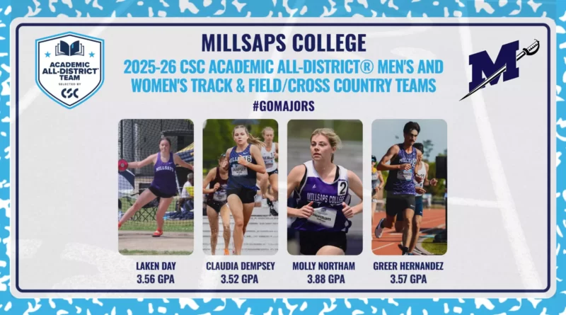Four Millsaps Student-Athletes Named to CSC All-District Track and Cross Country Teams for 2025-26 Majors Tally Four on 2025-26 CSC Academic All-District® Track & Field/Cross Country Teams