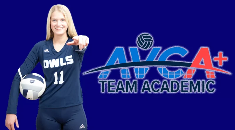 Mississippi University for Women Volleyball Earns Seventh Consecutive AVCA Academic Honor Owls Volleyball garners 7th-consecutive AVCA Team Academic honor