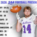 Millsaps Football Ties for Fourth in 2026 SAA Preseason Poll Football Ties For Fourth in 2026 SAA Preseason Poll
