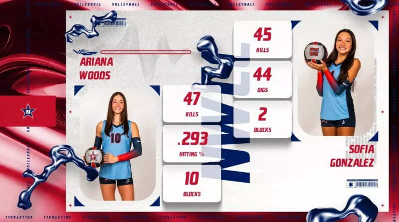 Woods, Gonzalez Named to All-Tournament Team at Itawamba Cross Over Woods, Gonzalez earn All-Tournament team selection at Itawamba Cross Over