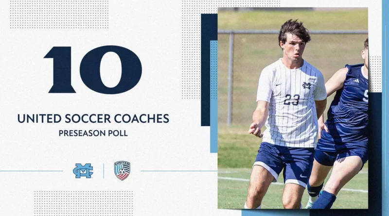 Mississippi Christian Men’s Soccer Ranks No. 10 in Preseason Poll Men's Soccer: Choctaws Earn No. 10 National Ranking in United Soccer Coaches Preseason Poll