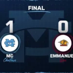 Mississippi Christian University Women’s Soccer Opens Season With 1-0 Win Women's Soccer: Lady Choctaws Open Season With 1-0 Victory