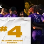 Alcorn Soccer Predicted Fourth in SWAC Preseason Poll Alcorn Soccer Predicted Fourth in SWAC Preseason