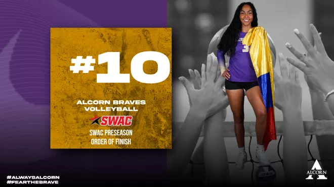 Alcorn State Volleyball Predicted to Finish 10th in SWAC Preseason Poll Volleyball Picked to Finish 10th in SWAC Poll