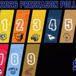 Spalding Women’s Soccer Picked Eighth in SLIAC Preseason Poll Owls women’s soccer tabbed 8th in SLIAC poll