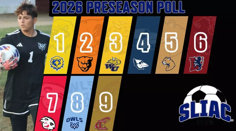 Spalding Women’s Soccer Picked Eighth in SLIAC Preseason Poll Owls women’s soccer tabbed 8th in SLIAC poll