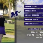 Millsaps Women's Golf Opens Fall Season at Texas Legends Cup Women's Golf Opens Season at Texas Legends Cup