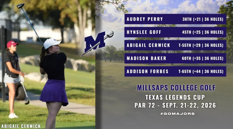 Millsaps Women’s Golf Opens Fall Season at Texas Legends Cup Women's Golf Opens Season at Texas Legends Cup