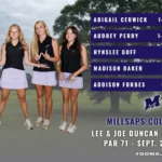 Millsaps Women's Golf Finishes Top 20 at Lee & Joe Duncan Rhodes Invitational Cerwick Posts Top-20 Showing at Lee & Joe Duncan Rhodes Invitational