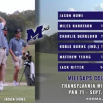 Millsaps Men’s Golf Opens Fall Season at Transylvania WildBat Invite Men’s Golf Opens Fall Slate at Transylvania WildBat Invite