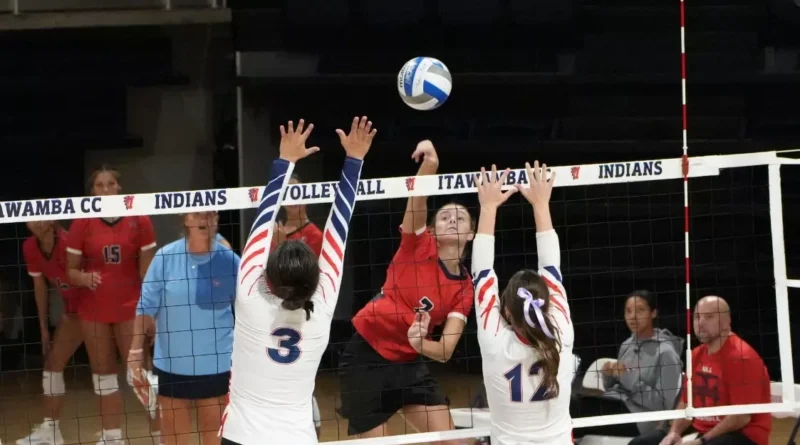 Northwest Volleyball Remains Perfect with Sweep of East Central Northwest rolls to 9-0 start with sweep of East Central