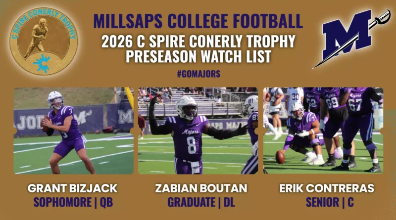 Millsaps Football Trio Named to 2026 Conerly Trophy Preseason Watch List Football Trio Named to 2026 C Spire Conerly Trophy Preseason Watch List
